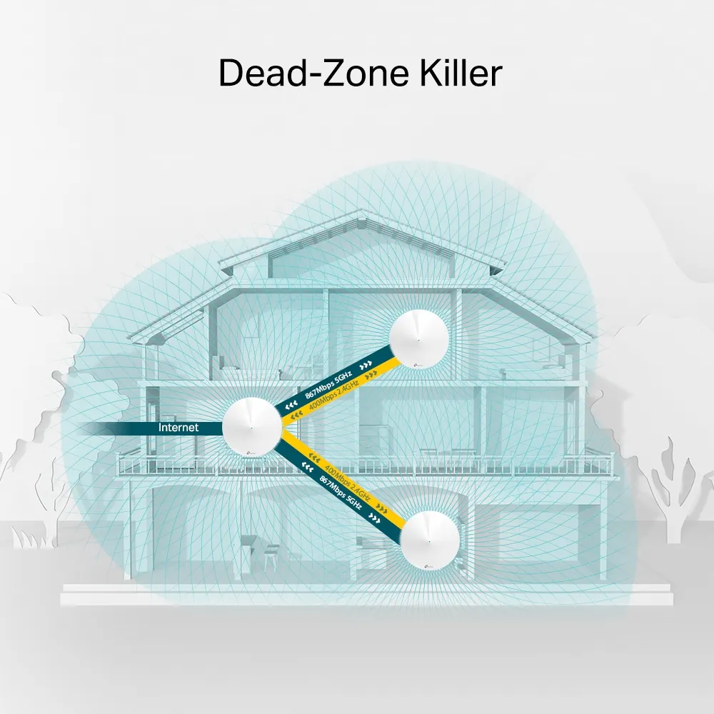 Imagen del producto 4